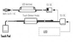Thebo LED Touch Dimmer