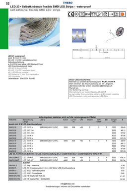 Thebo LED 23 wasserabweisender LED-Strip – Produktabbildung